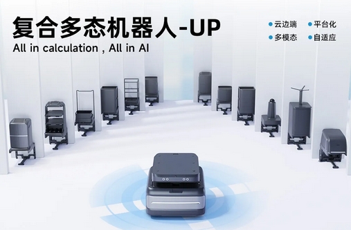 米兰科技